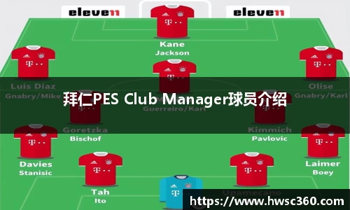 拜仁PES Club Manager球员介绍